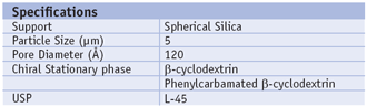 Vertical UPS HPLC COLUMN